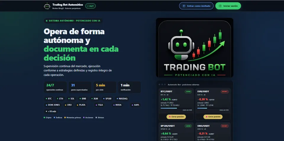 Panel del Trading Bot con posiciones abiertas en BingX